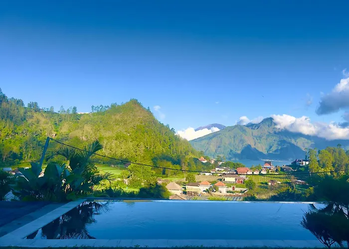 Batur Cliff Panorama